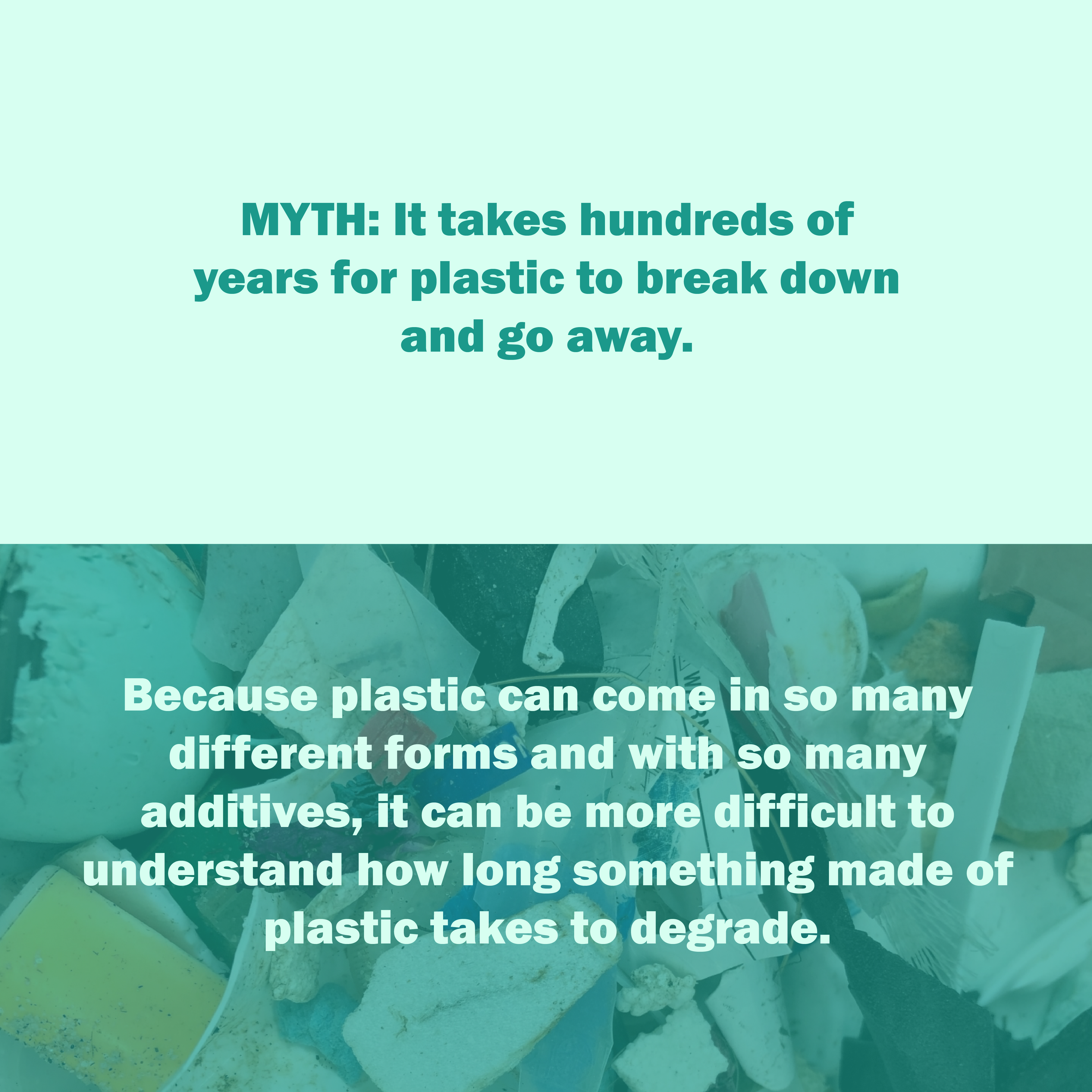 A color blocked infographic that explains how long it takes for plastic to break down.