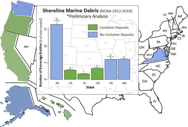 Map of states with Container Deposit Legislation.