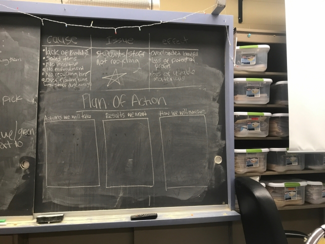 A blackboard shows the plan of action layout.